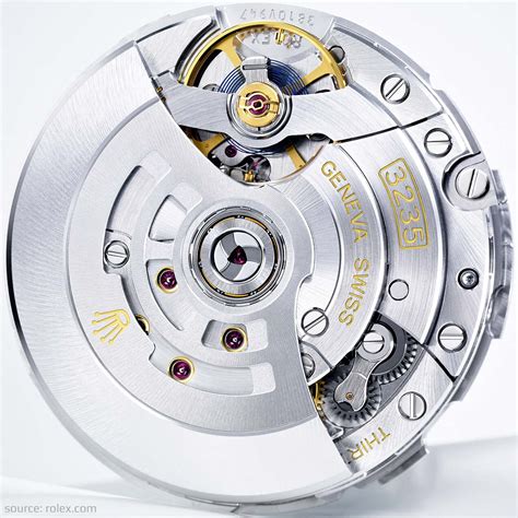 rolex 3235 stem|Rolex 3235 movement price.